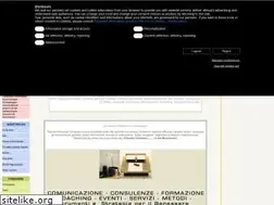 Sites similar to managerdelbenessere.it