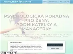 Sites similar to managerkapodnikatelka.cz