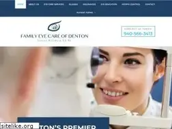 Sites similar to manalooreyecare.com