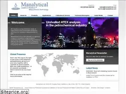 Sites similar to manalytical.com