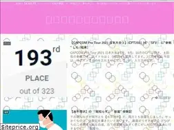 Sites similar to manami-project.com
