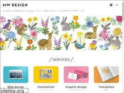 Sites similar to manamiw.com
