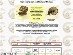 Sites similar to manandmollusc.net
