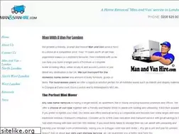 Sites similar to manandvanhire.com