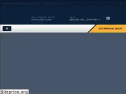 Sites similar to manandvanremovalscompany.co.uk