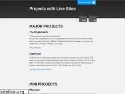 Sites similar to manansingh.github.io