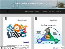 Sites similar to manaratkm.wordpress.com
