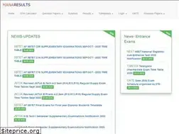 Sites similar to manaresults.co.in