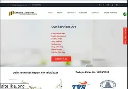 Sites similar to manasjaiswal.com