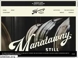 Sites similar to manatawnystillworks.com