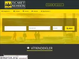 Sites similar to manavgatticaretrehberi.com