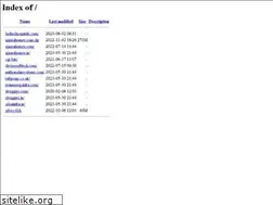 Sites similar to manavi.in