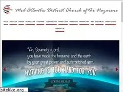 Sites similar to manaz.org