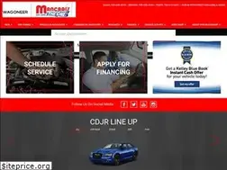 Sites similar to mancari.com