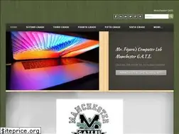 Sites similar to manchestergate.net