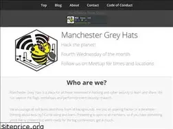 Sites similar to manchestergreyhats.co.uk