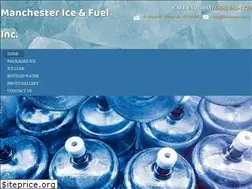 Sites similar to manchesterice.net