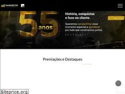 Sites similar to manchesterinvest.com.br