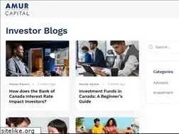 Sites similar to manchesterinvestments.ca