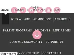 Sites similar to manchesters.in