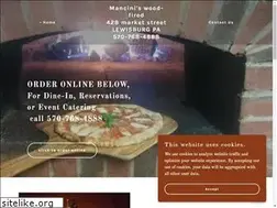 Sites similar to mancinis-pizza.com