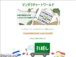 Sites similar to mandalachart.world
