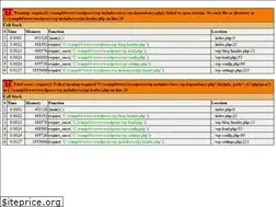 Sites similar to mandarborse.com