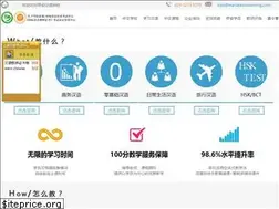 Sites similar to mandarinmorning.net