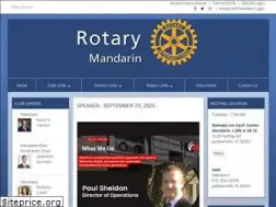 Sites similar to mandarinrotary.org