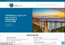 Sites similar to mandatek.com
