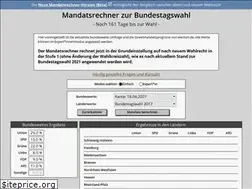 Sites similar to mandatsrechner.de