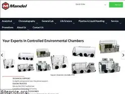 Sites similar to mandel.ca