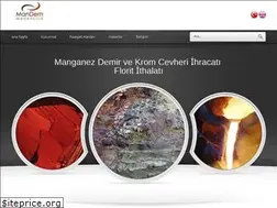Sites similar to mandem.com.tr