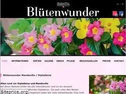 Sites similar to mandevilla.ch