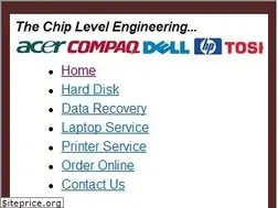 Sites similar to mandiratech.com