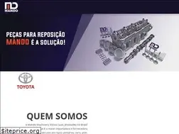Sites similar to mando.com.br