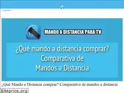 Sites similar to mandoadistanciaparatv.com