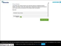 Sites similar to mandoindia.in