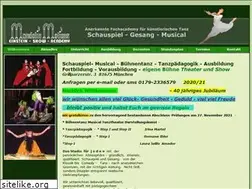 Sites similar to mandolin-motions.de