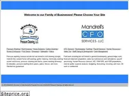 Sites similar to mandrells.com