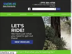 Sites similar to mands.org