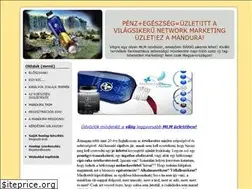 Sites similar to manduranetwork.hupont.hu