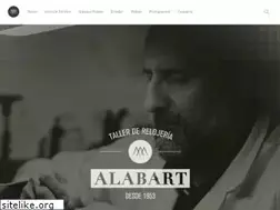 Sites similar to manelalabart.com