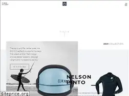 Sites similar to manera.com