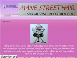 Sites similar to manestreethair.net