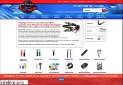 Sites similar to maneywire.com
