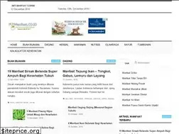 Sites similar to manfaat.co.id