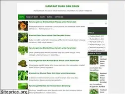 Sites similar to manfaatbuahdaun.blogspot.com