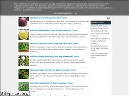Sites similar to manfaatdaunbuah.blogspot.com