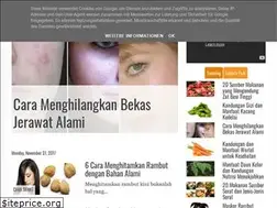 Sites similar to manfaatnyasehat.blogspot.co.id